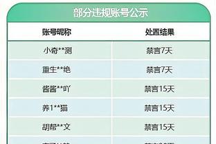 因卡皮耶&若纳坦-塔冬窗不卖！药厂总监：冬天不会出售任何人